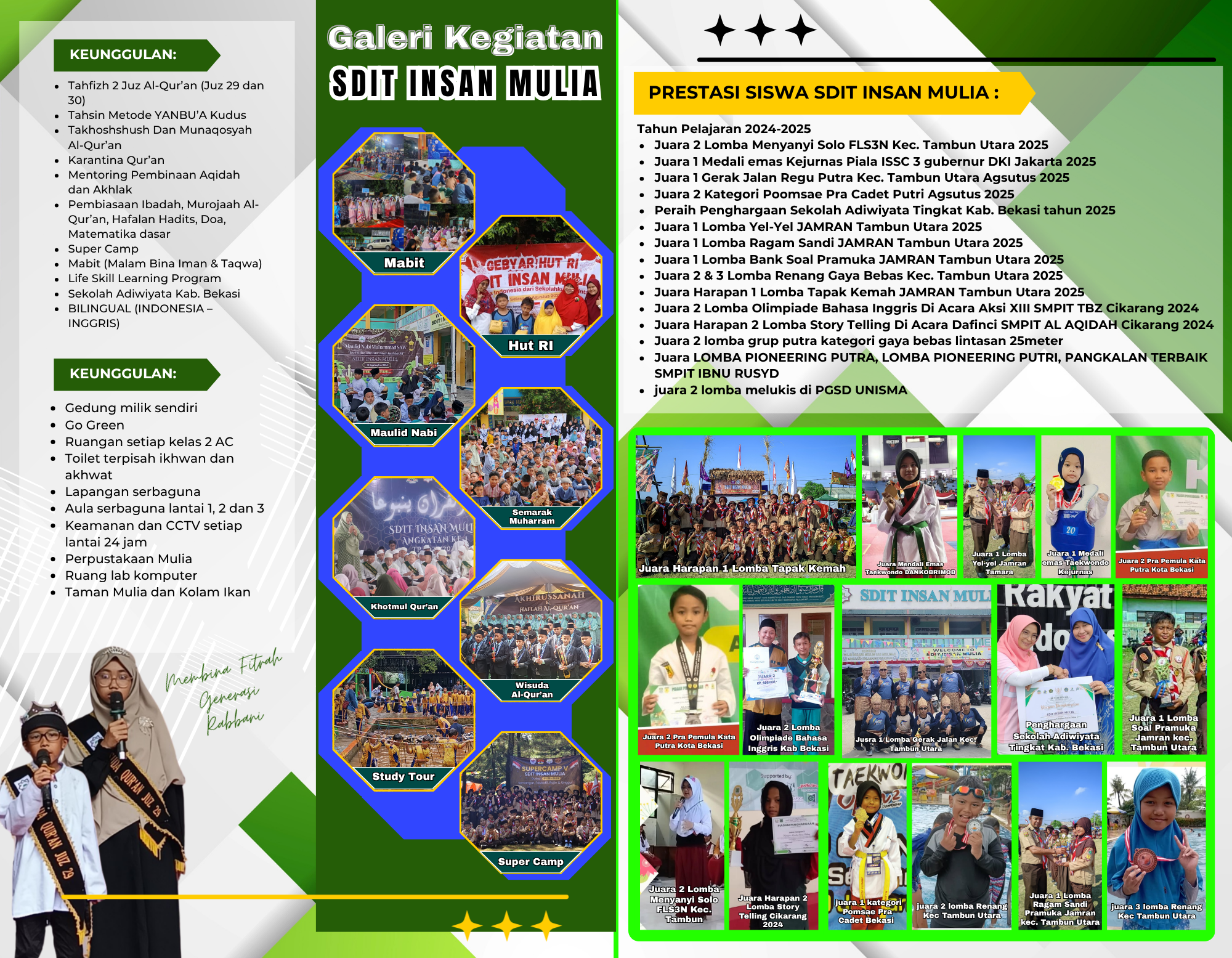 Membina Fitrah Generasi Rabbani